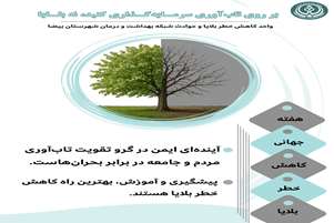 بر روی تاب آوری سرمایه‌گذاری کنید نه بلایا